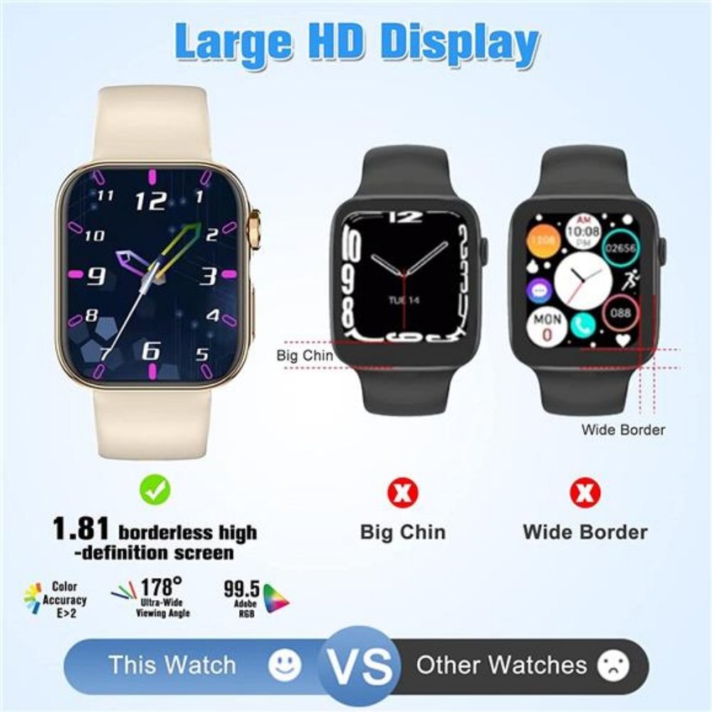 Smart Watch for Men Women Fitness Tracker with Heart Rate Monitor, with 1.81"